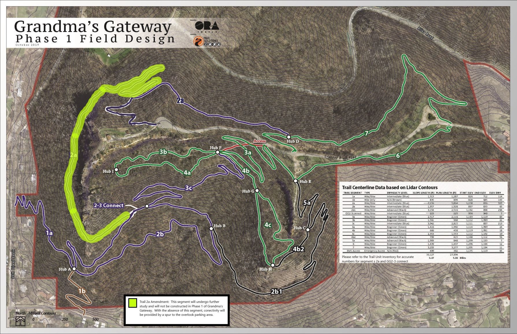 Map of Grandma's Gateway
